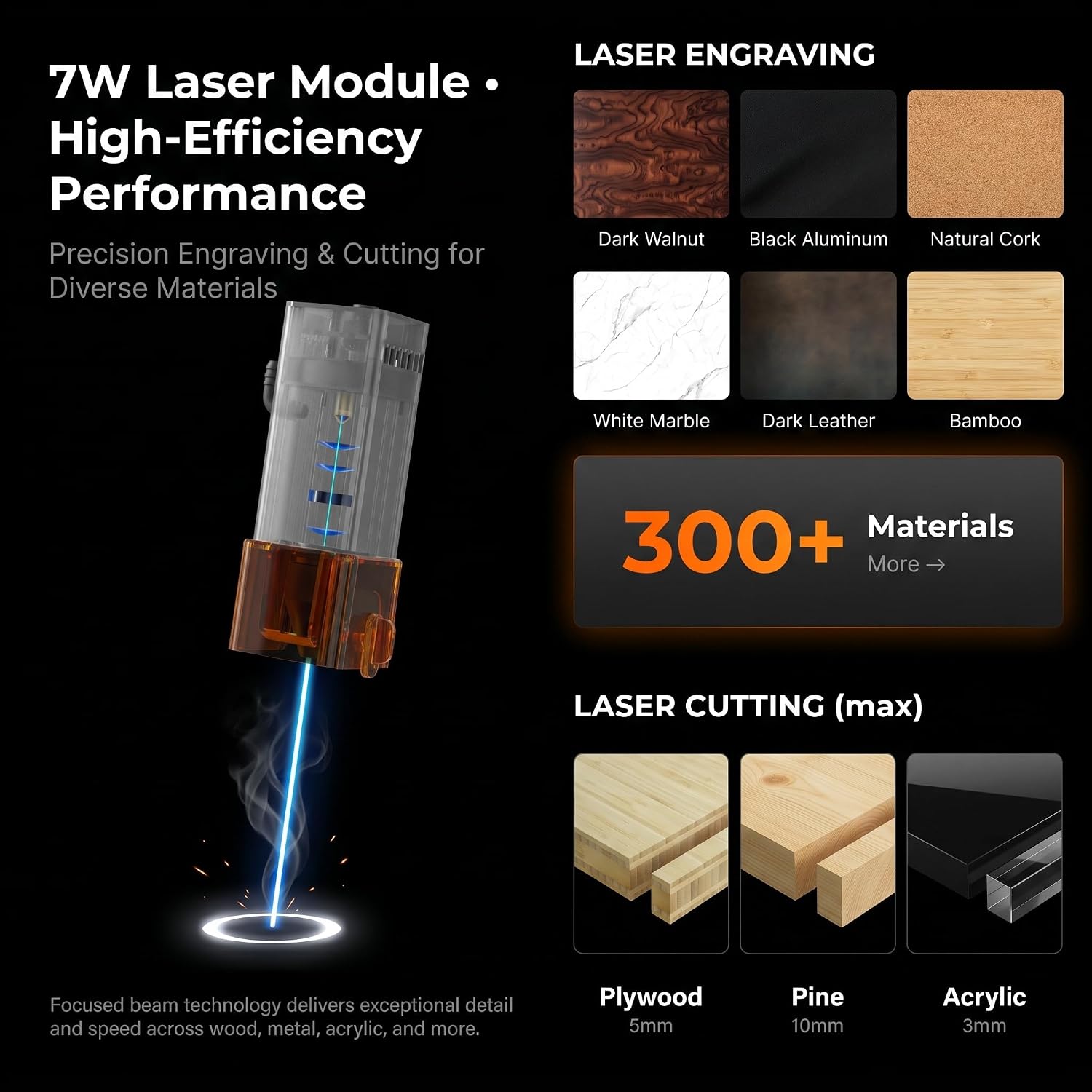 K15 Pro 7w Laser Engraving Mac - Leatherwork Machine recension och pris